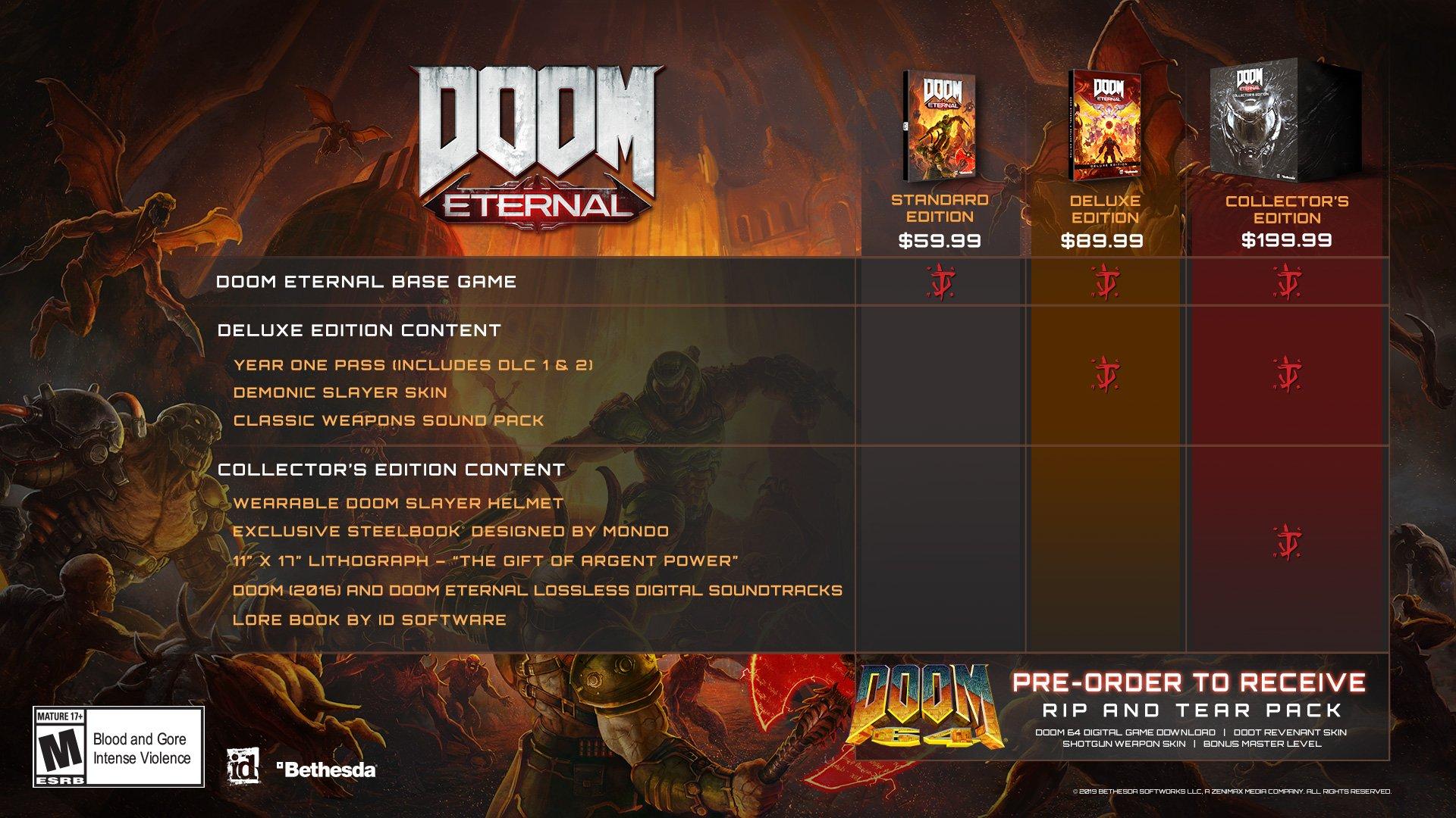 DOOM Eternal - Xbox One - Image 2