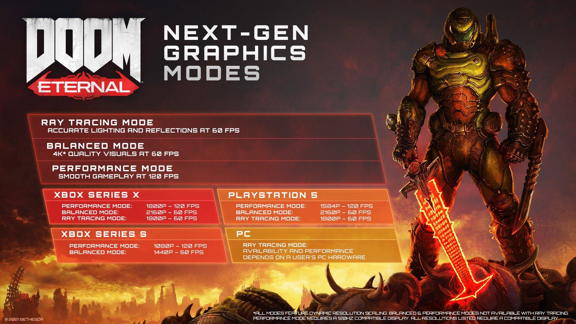 DOOM Eternal - Xbox One - Image 4