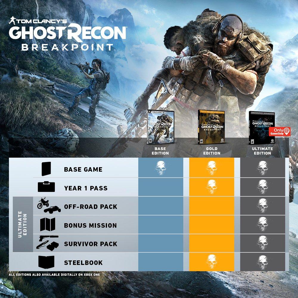 Tom Clancy's Ghost Recon Breakpoint - Xbox One - Image 2
